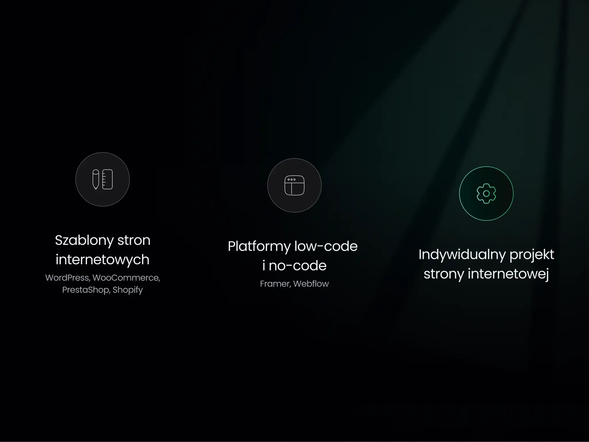 Ciemny slajd z trzema piktogramami opisującymi: szablony, low-code oraz projekty dedykowanych stron www.