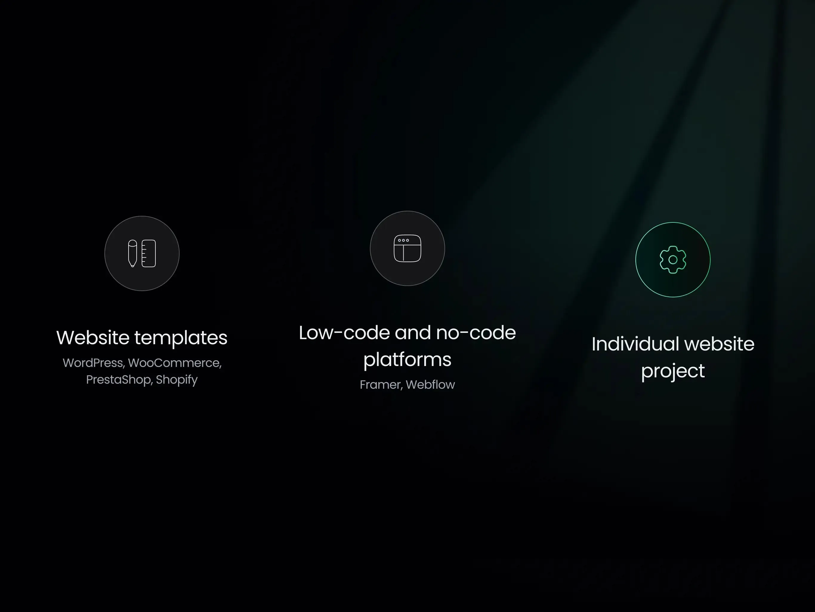 Dark slide listing three website options: templates, low-/no-code platforms, and custom projects.