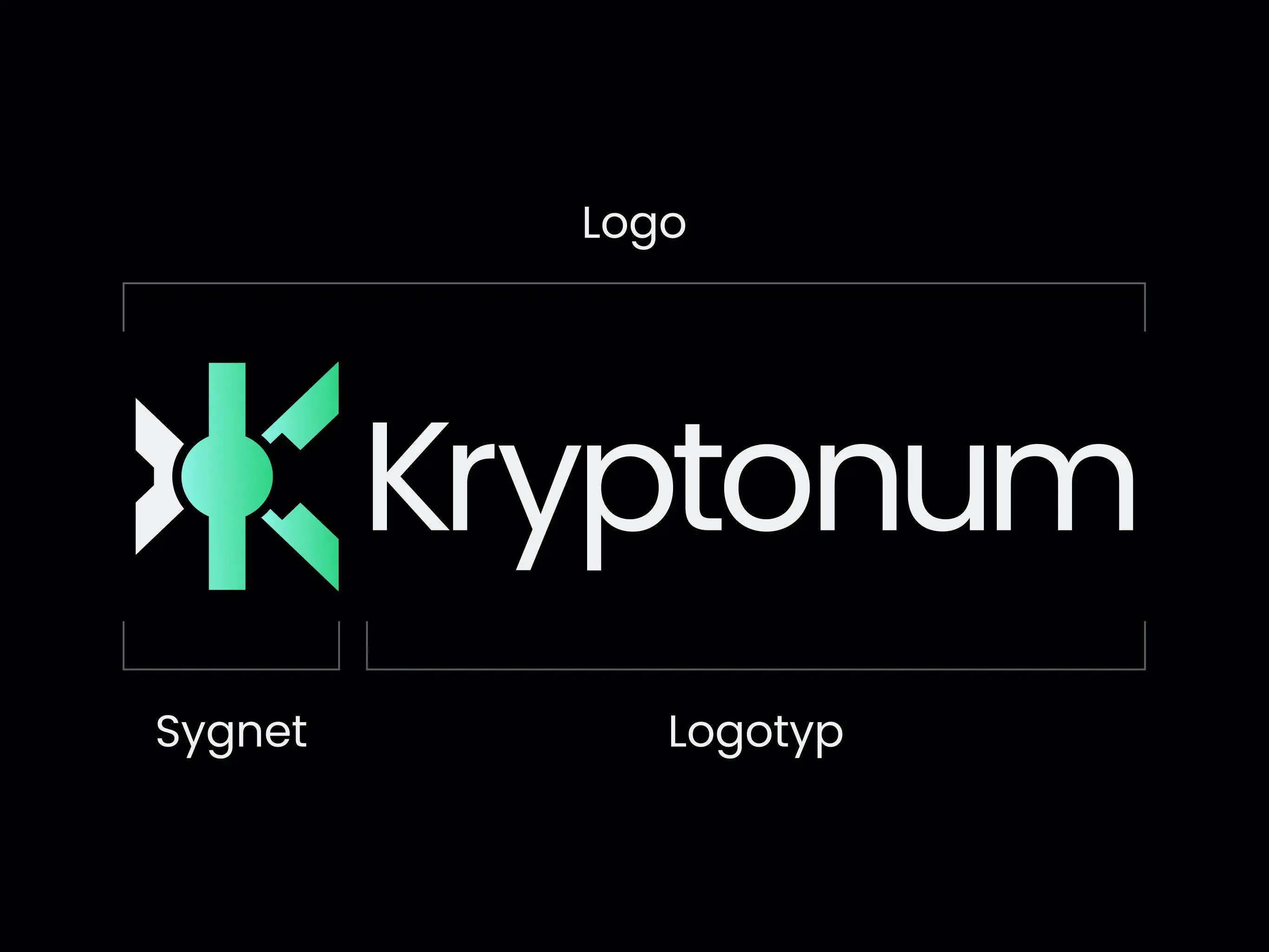 Plansza z opisanymi strefami: „Logo”, „Sygnet”, „Logotyp” oraz siatką wymiarów.