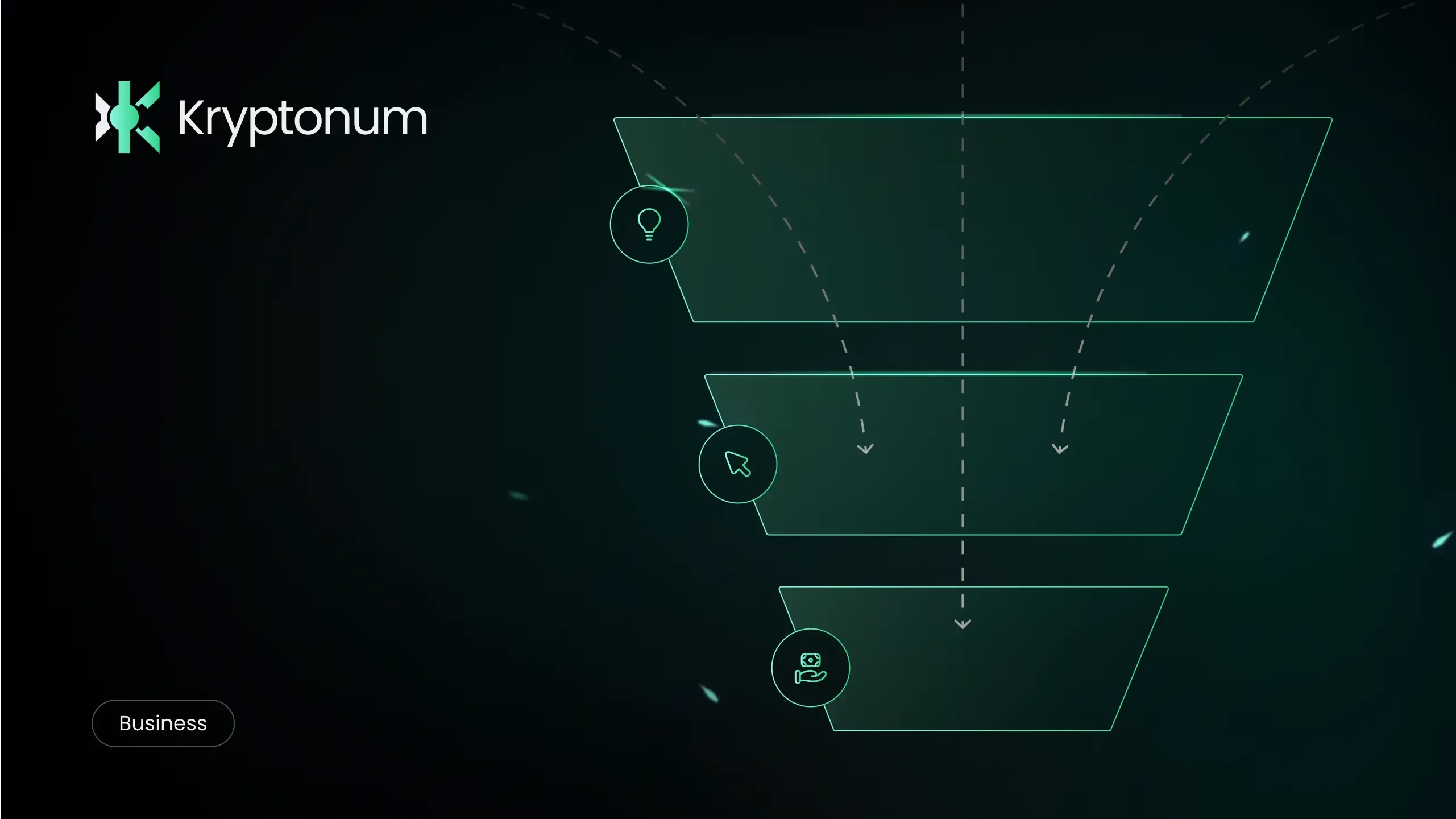Funnel illustration with numbered steps and dotted guiding line for the user journey.