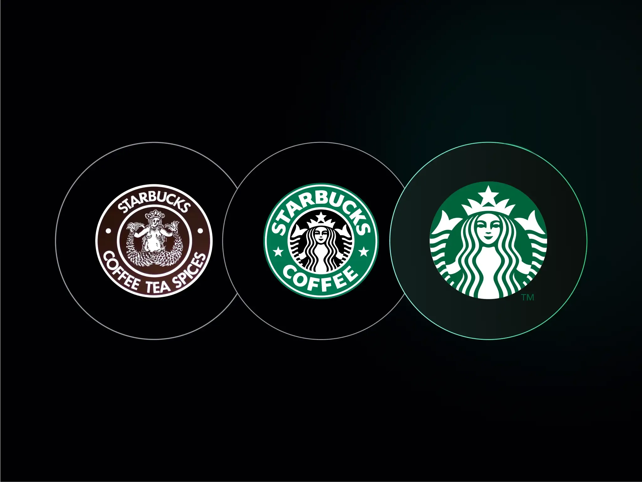 Three historical Starbucks logos in chronological order highlighted by a green glow.